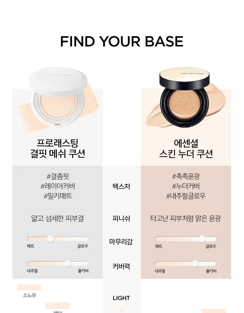 [프라이머,물결크림10ml 증정] 정샘물 프로래스팅 결핏 메쉬 쿠션(단품/기획) SPF50+ PA++++ 상세페이지 40